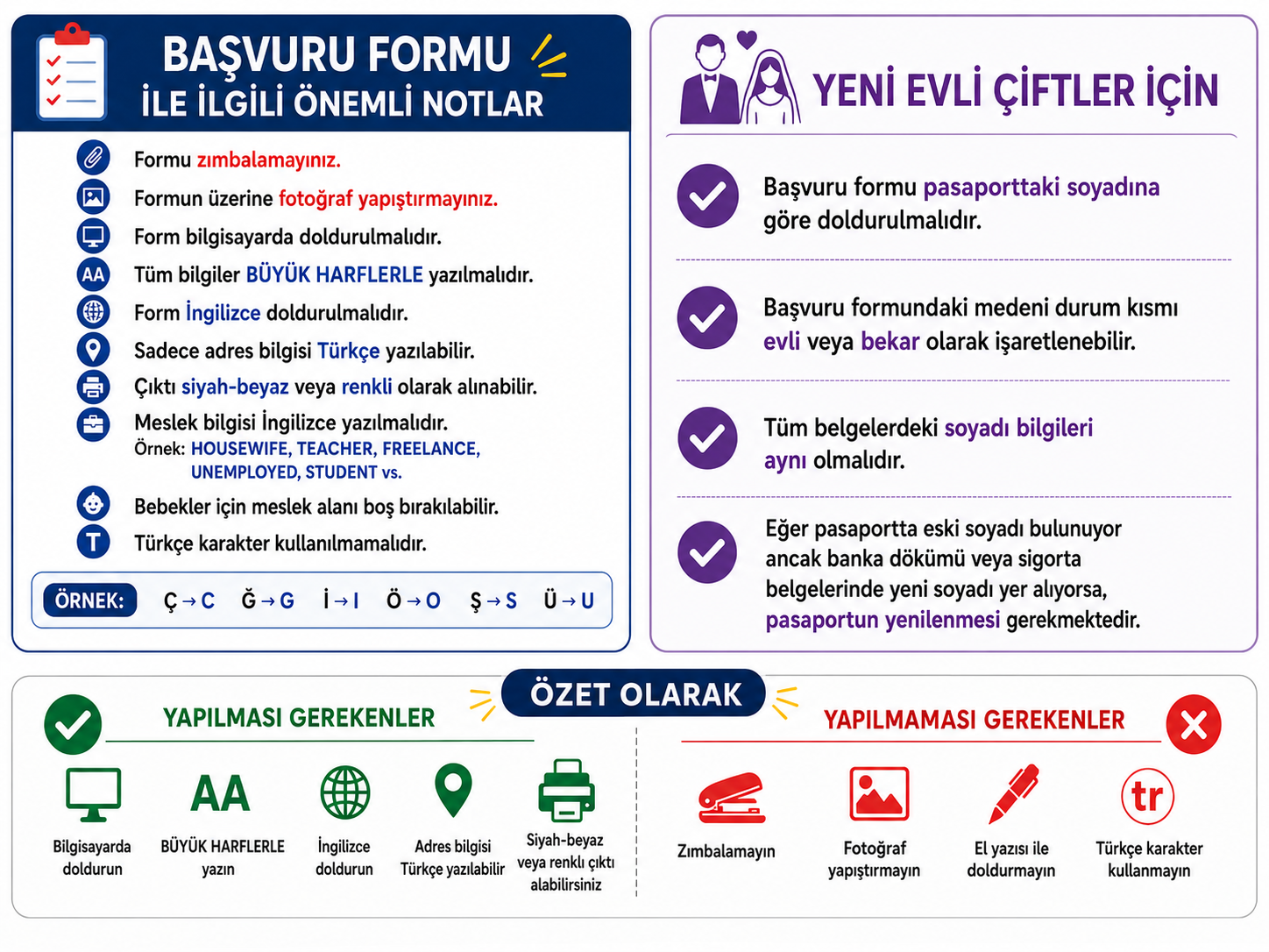 BAŞVURU FORMU İLE İLGİLİ DİKKAT EDİLMESİ GEREKENLER