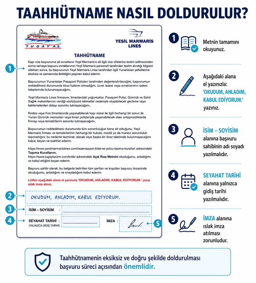 TAAHHÜTNAME NASIL DOLDURULUR?