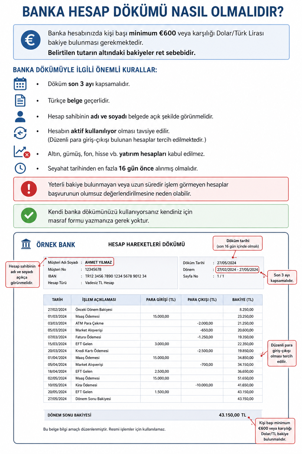 BANKA HESAP DÖKÜMÜ NASIL OLMALIDIR?