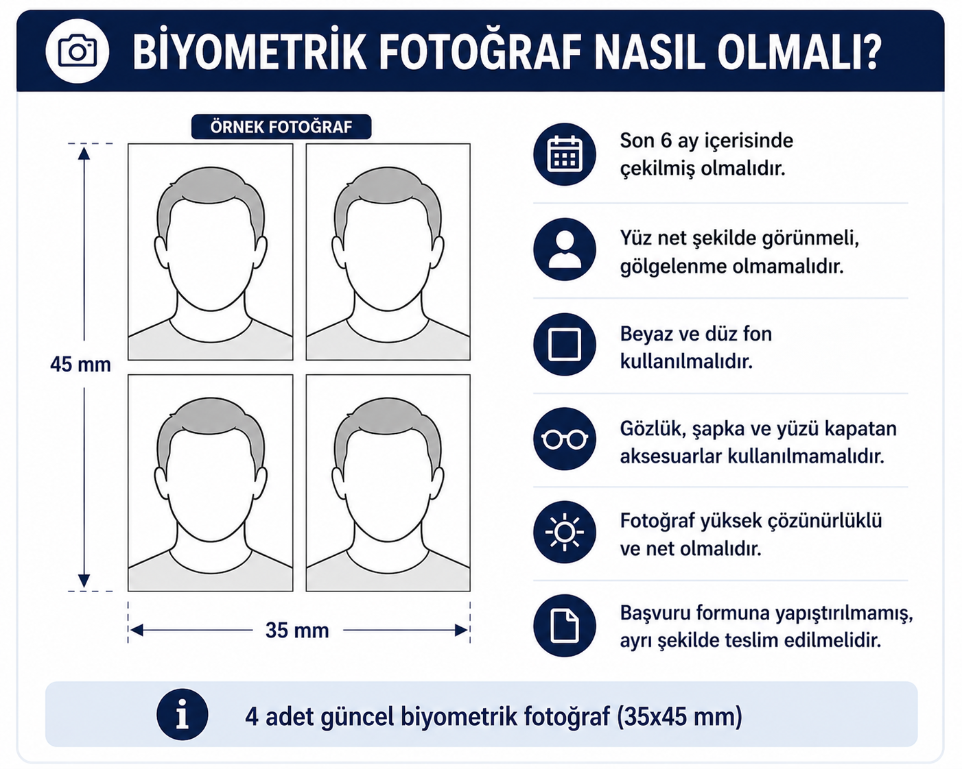 BİYOMETRİK FOTOĞRAF NASIL OLMALIDIR
