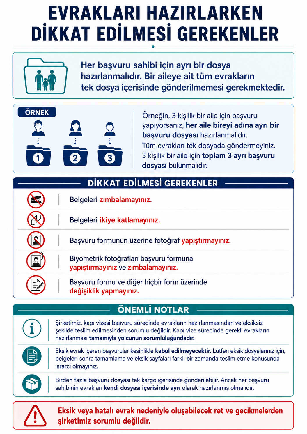 EVRAKLARI HAZIRLARKEN DİKKAT EDİLMESİ GEREKENLER