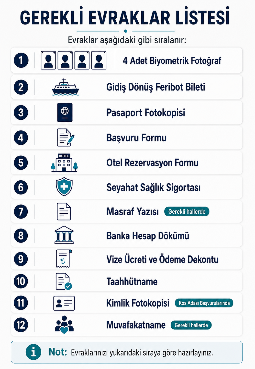 GEREKLİ EVRAKLAR LİSTESİ