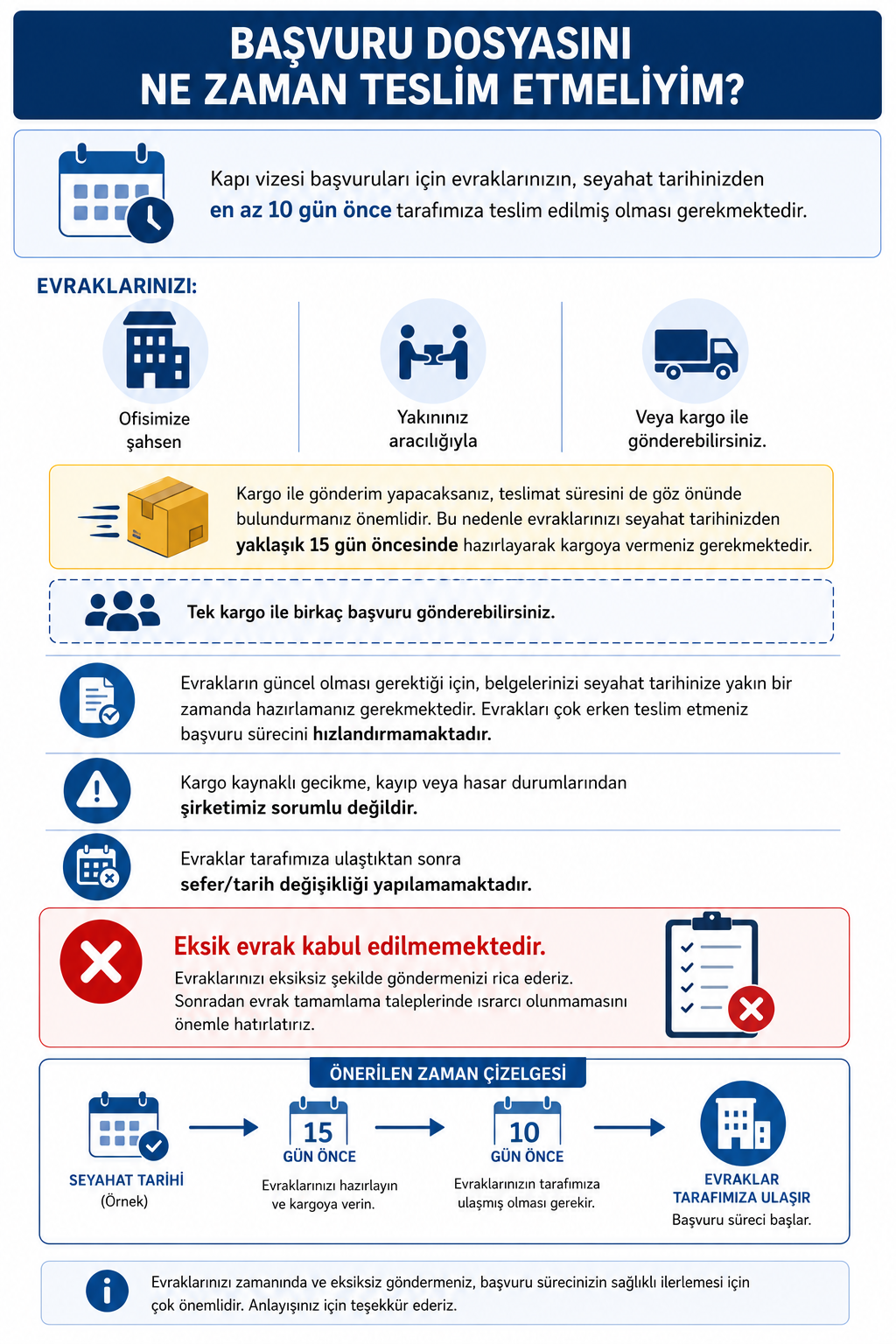 BAŞVURU DOSYASINI NE ZAMAN TESLİM ETMELİYİM?